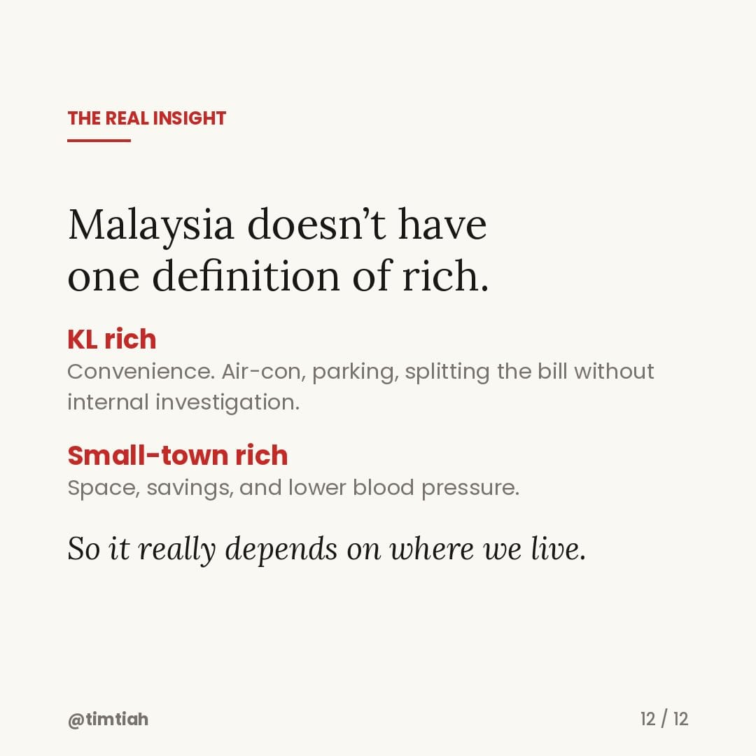 Image from: How much you need to be “rich” in each Malaysian state