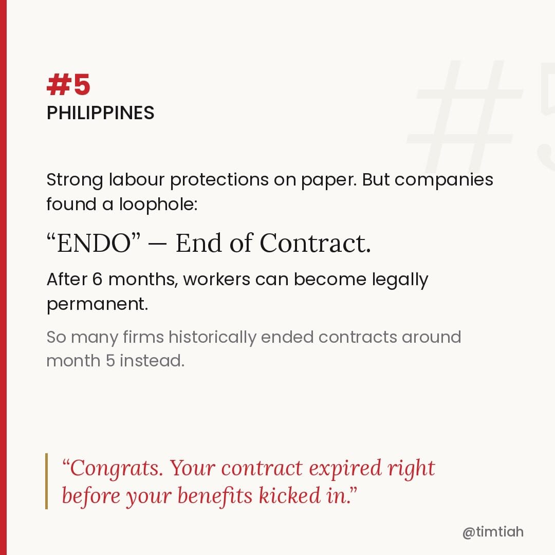 Image from: Which countries protect workers the most?