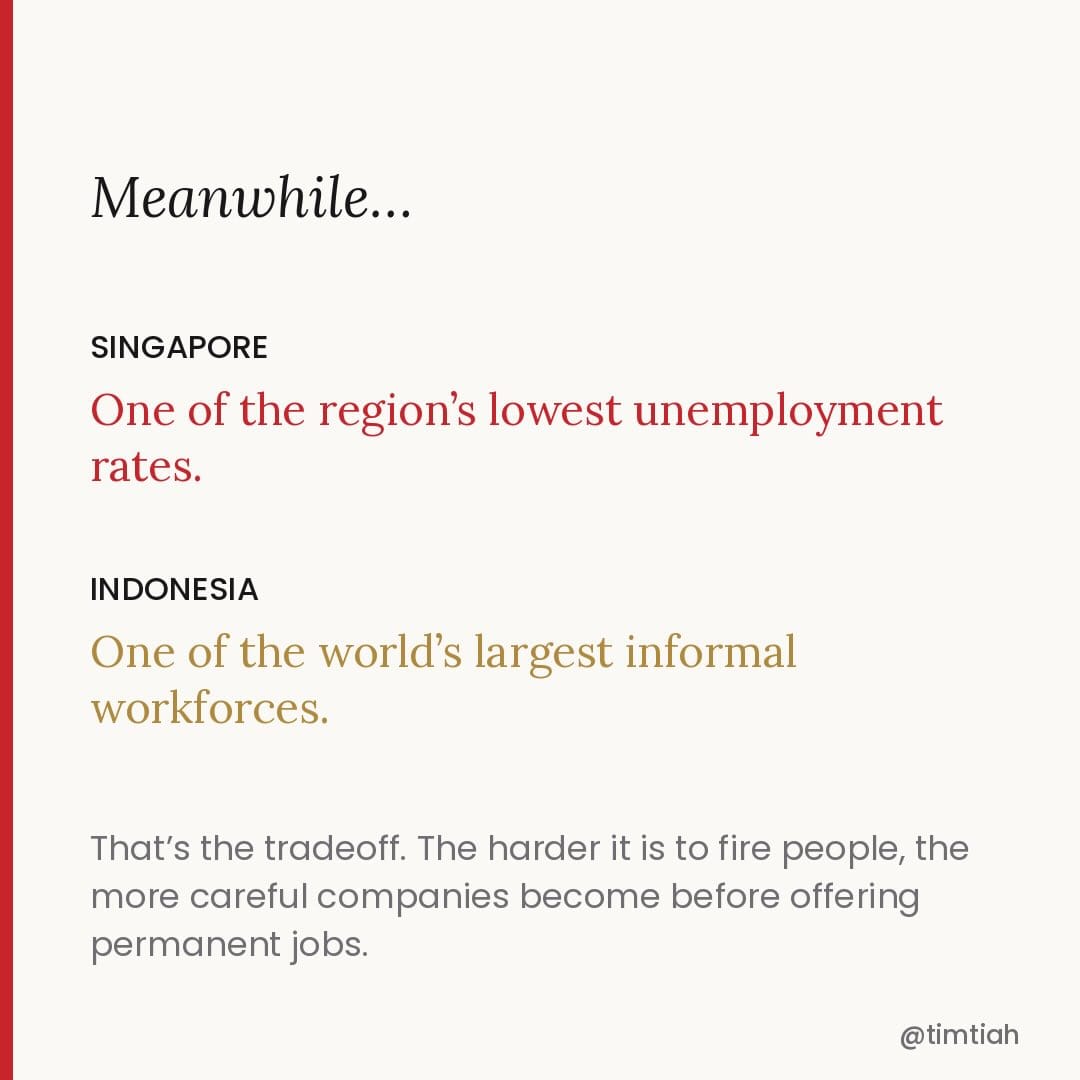 Image from: Which countries protect workers the most?