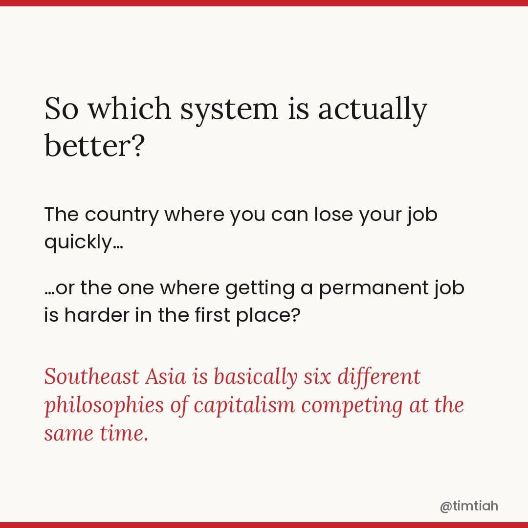 Image from: Which countries protect workers the most?