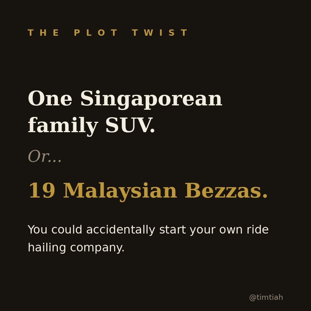 Image from: How much the most popular car in each Southeast Asian country costs