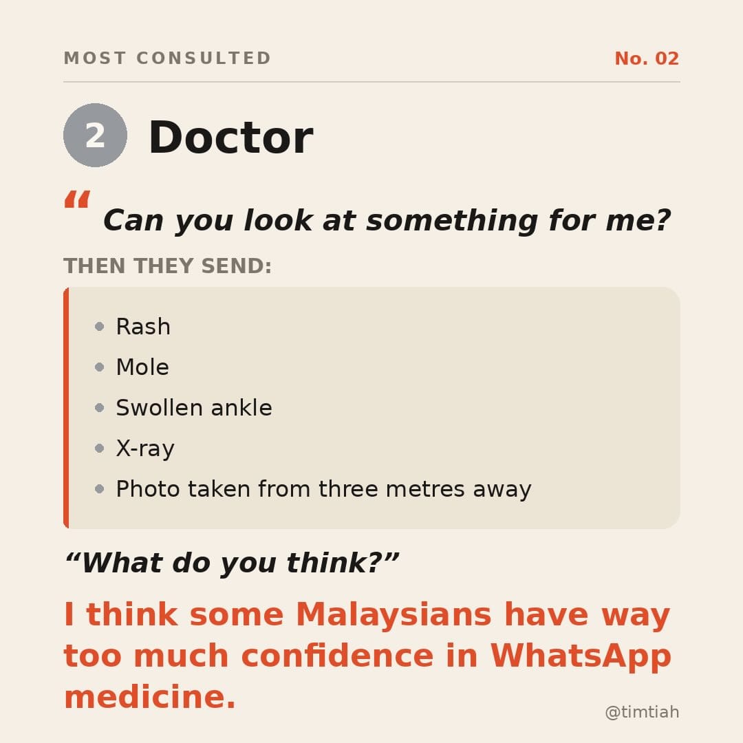 Image from: Ranking Malaysian jobs by how often people ask you for free advice