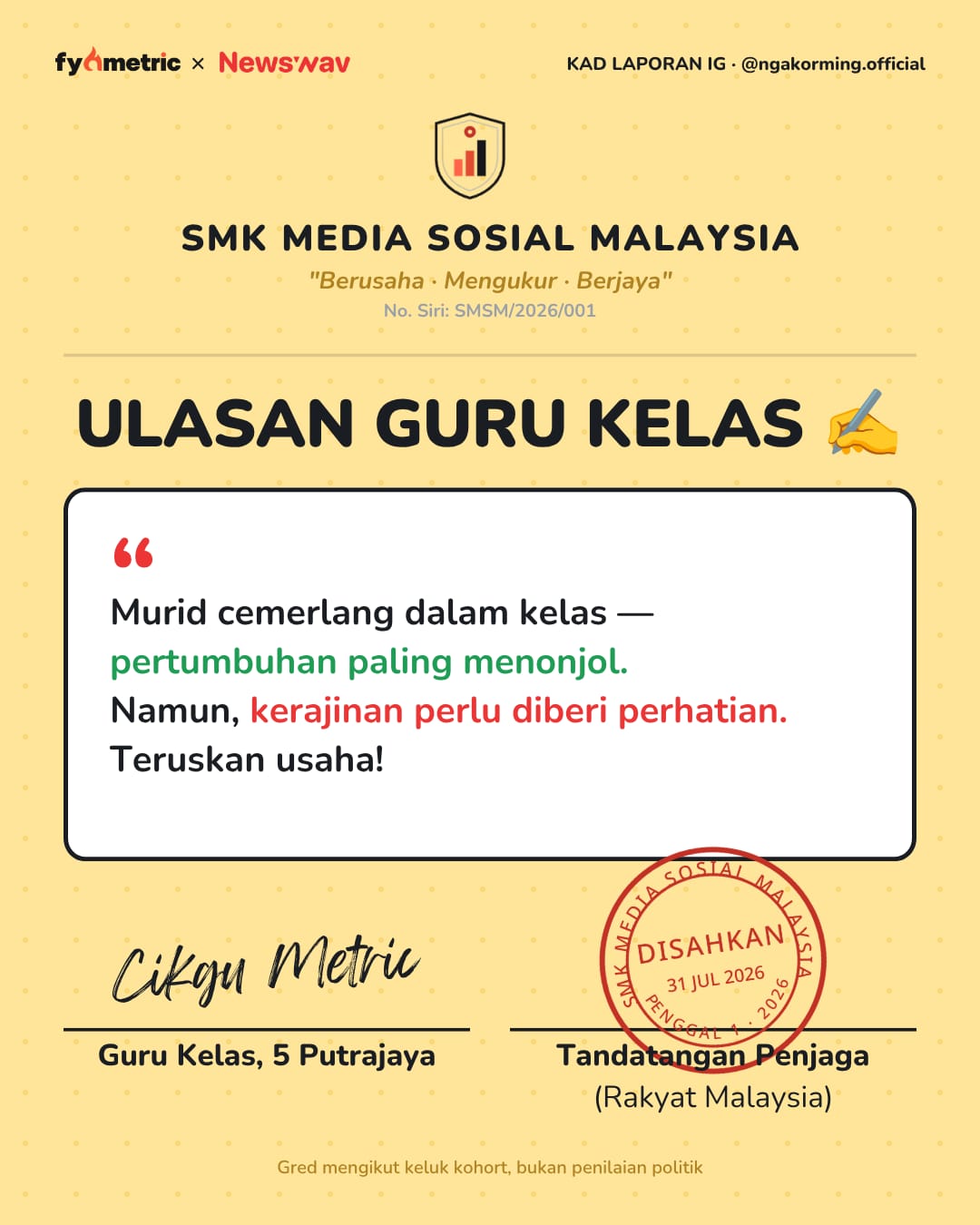 Image from: The IG Report Cards of Malaysian Politicians π | Anwar Ibrahim's Politician Card! π