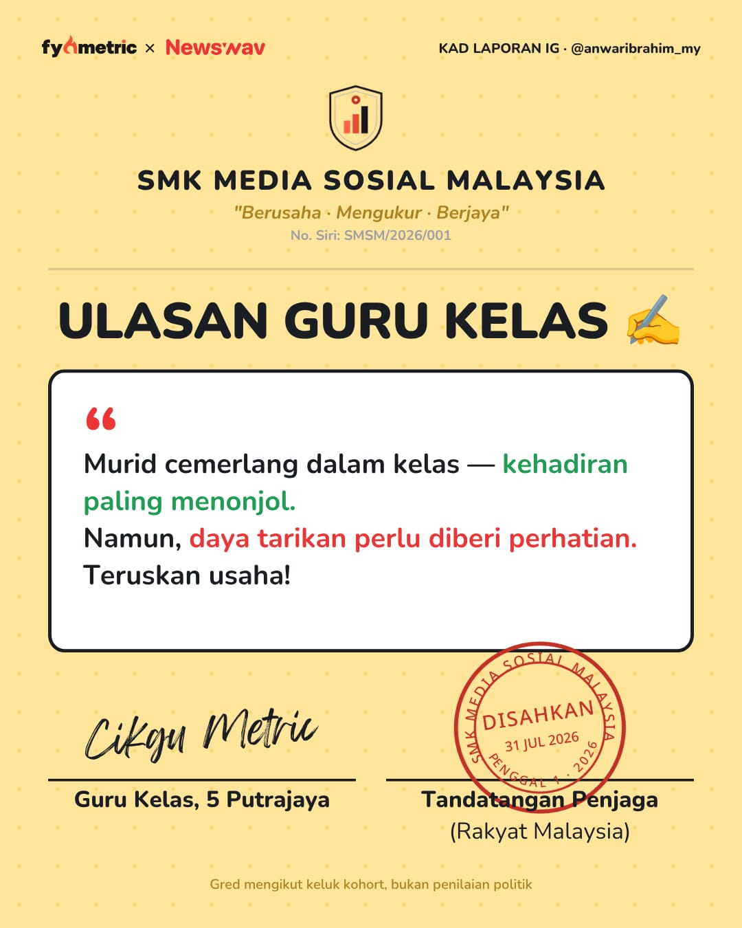 Image from: The IG Report Cards of Malaysian Politicians π | Anwar Ibrahim's Politician Card! π