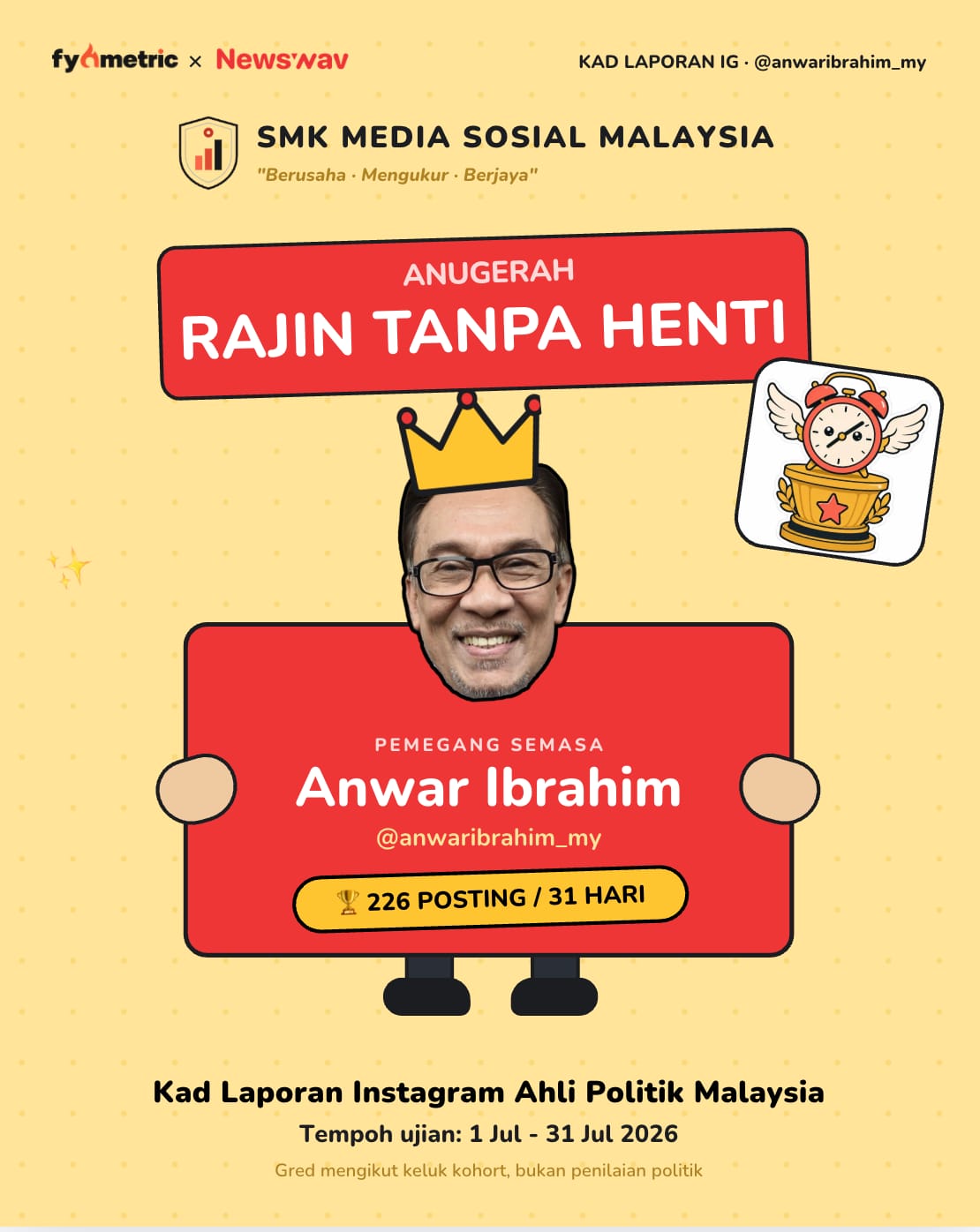 Image from: The IG Report Cards of Malaysian Politicians π | Syed Saddiq's Politician Card! π