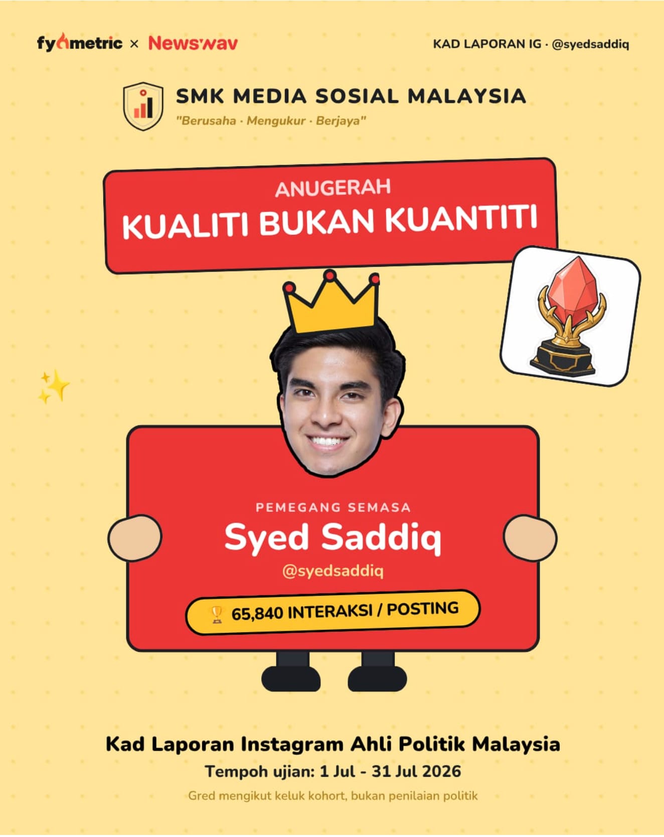 Image from: The IG Report Cards of Malaysian Politicians π | Mat Sabu's Politician Card! π