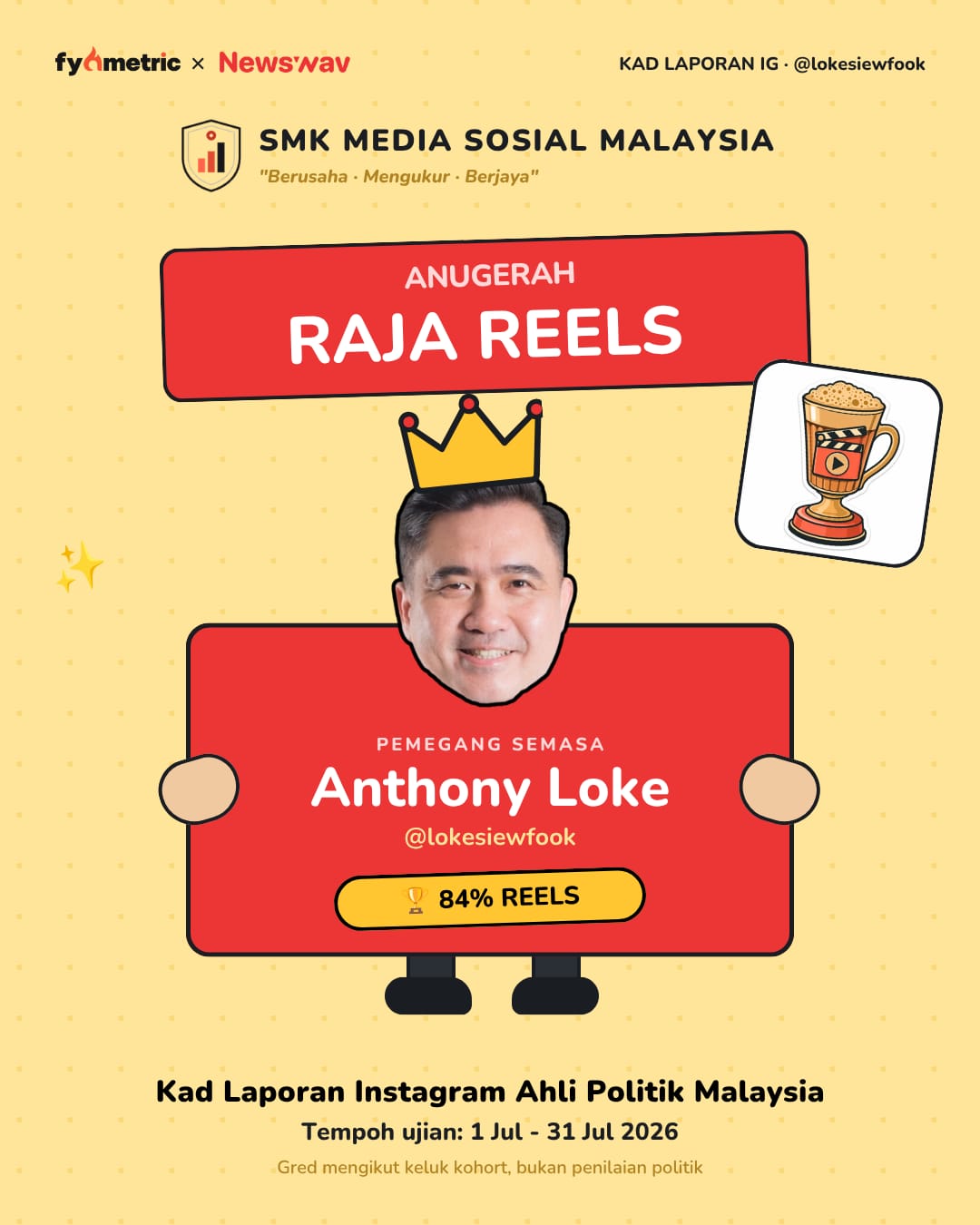 Image from: The IG Report Cards of Malaysian Politicians π | Mat Sabu's Politician Card! π