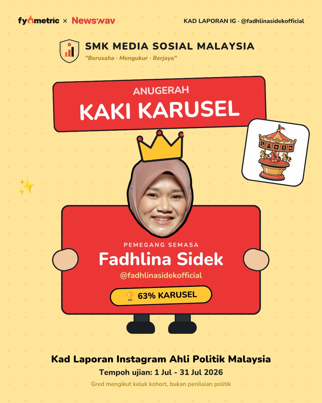 Image from: The IG Report Cards of Malaysian Politicians π | Mat Sabu's Politician Card! π