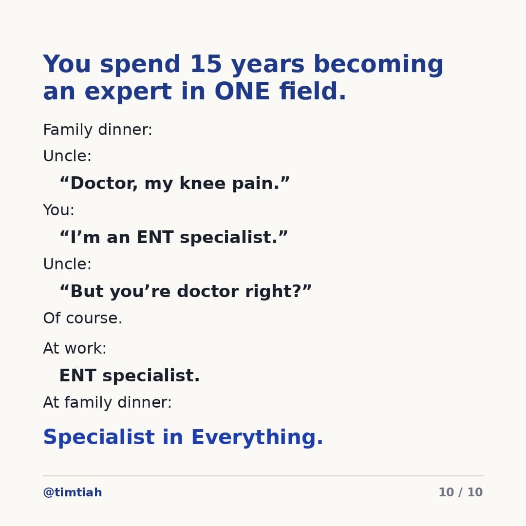 Image from: What your career looks like as a doctor in Malaysia