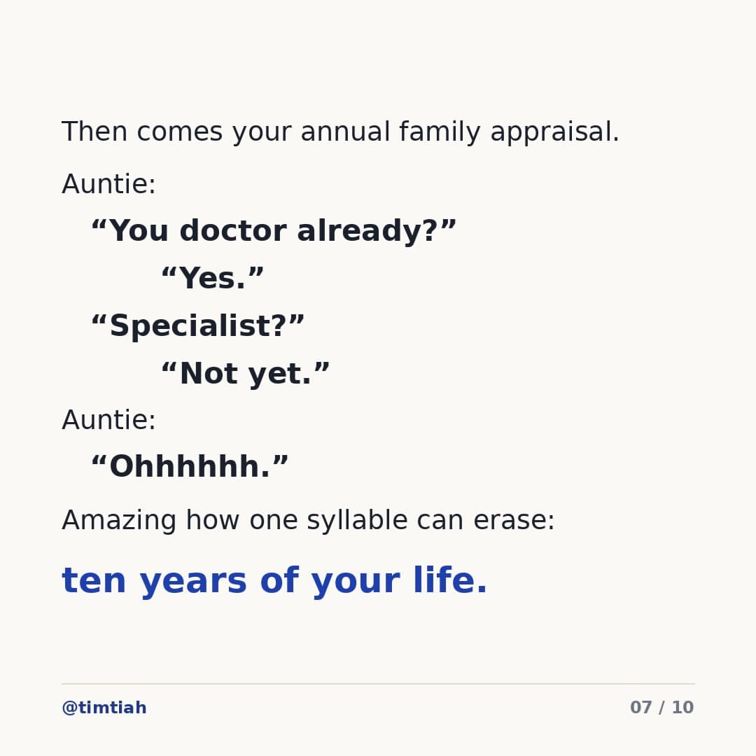 Image from: What your career looks like as a doctor in Malaysia