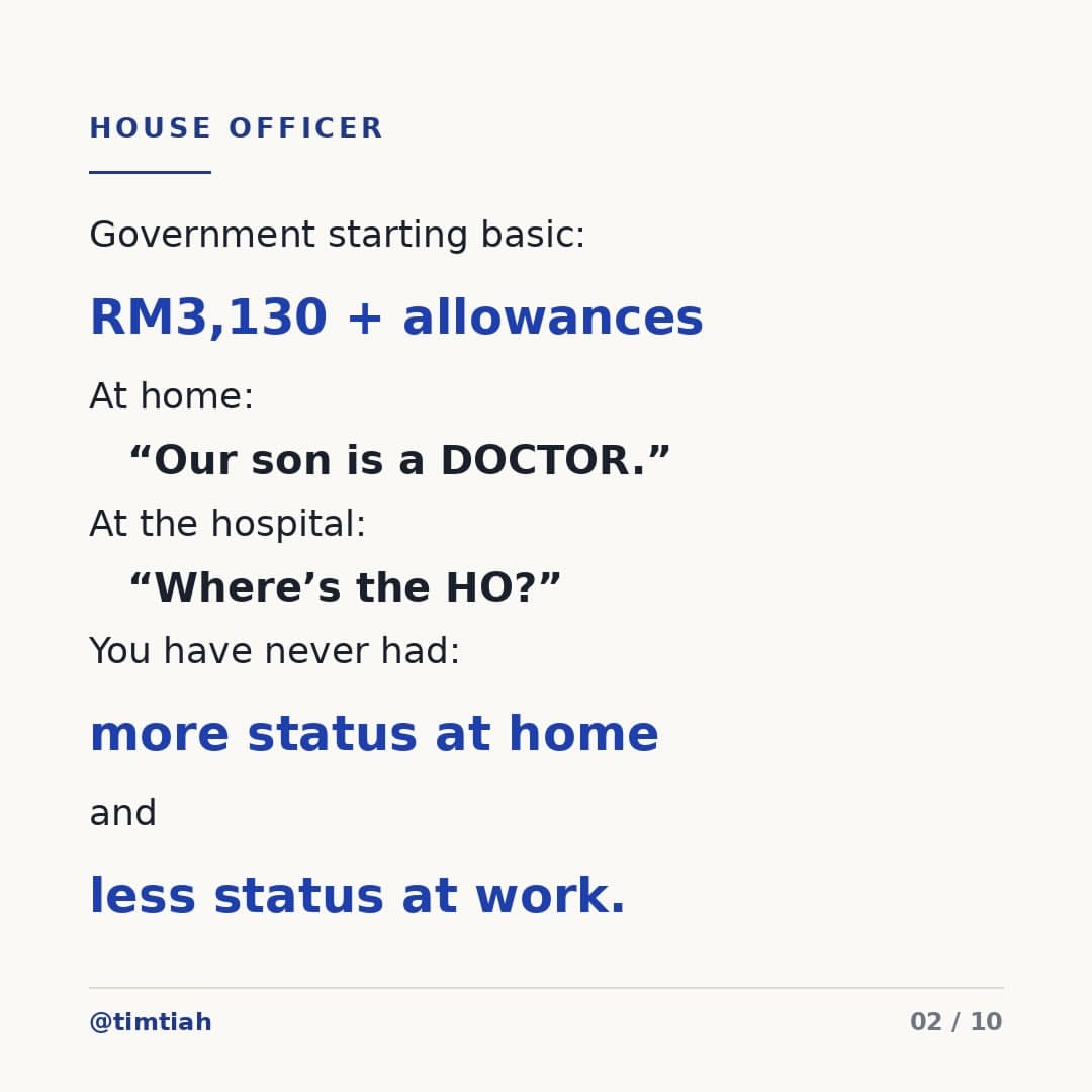 Image from: What your career looks like as a doctor in Malaysia