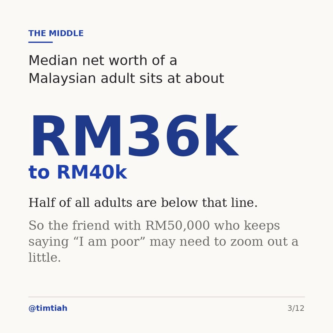 Image from: How rich are you really ?