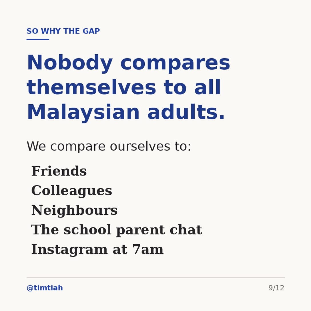 Image from: How rich are you really ?
