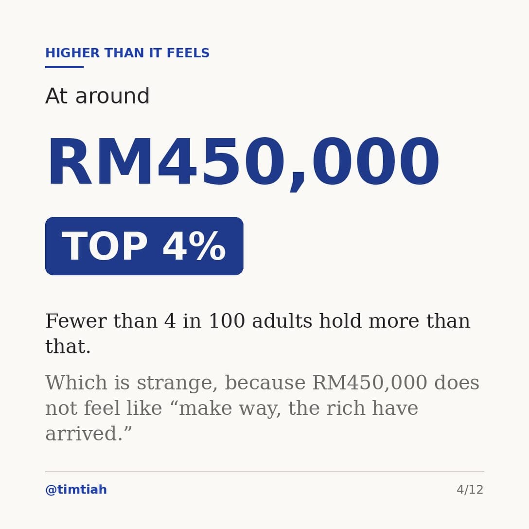Image from: How rich are you really ?