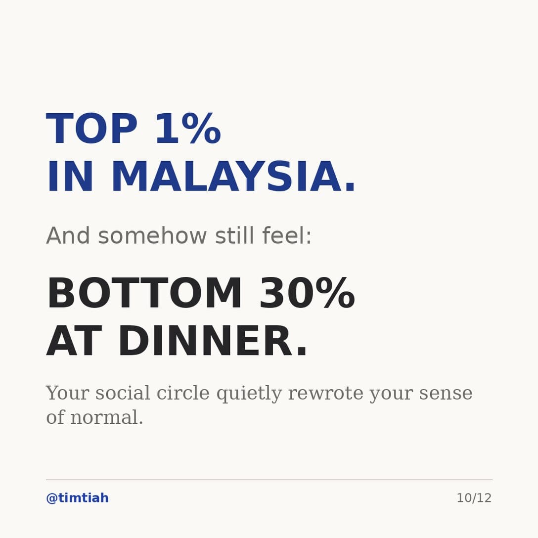 Image from: How rich are you really ?