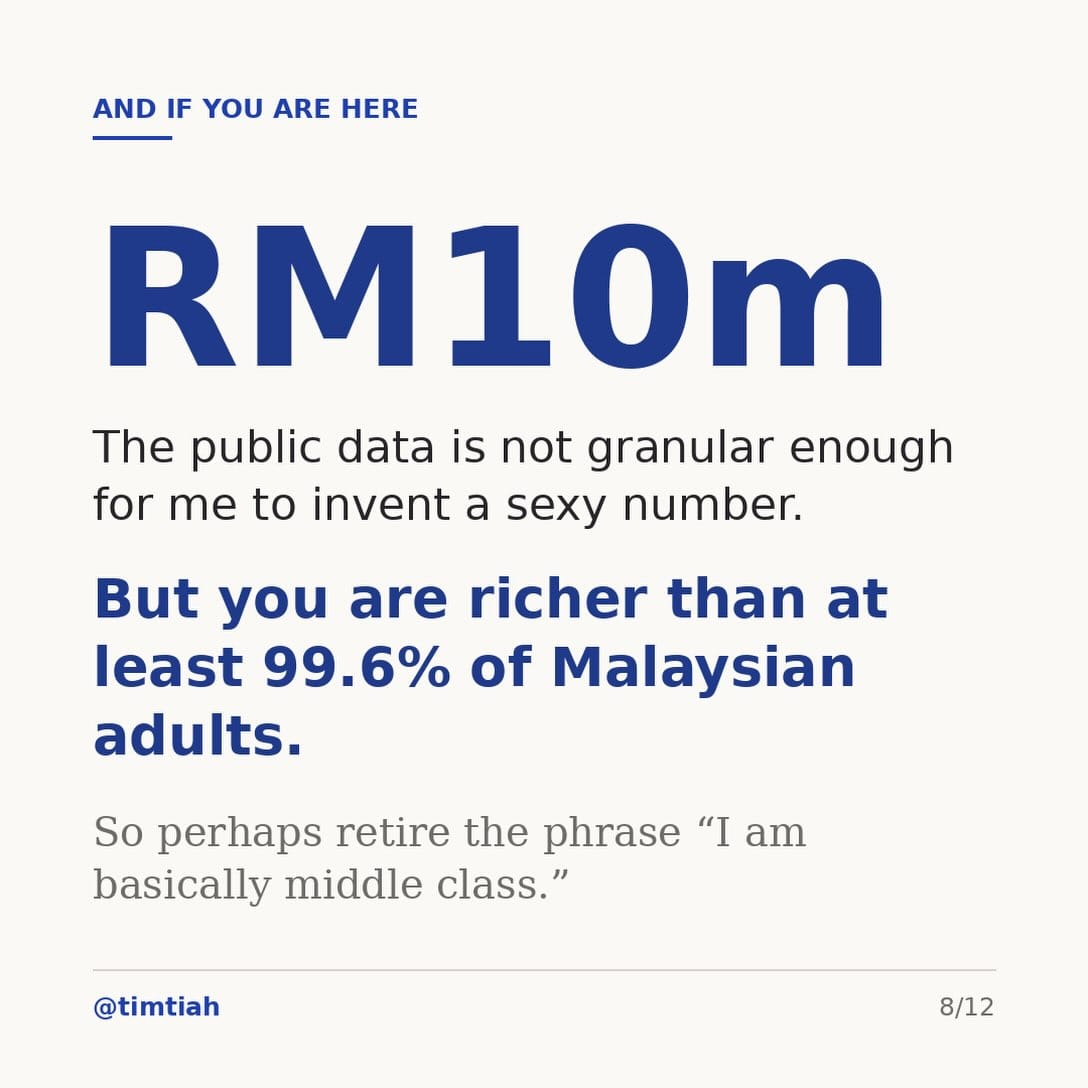 Image from: How rich are you really ?