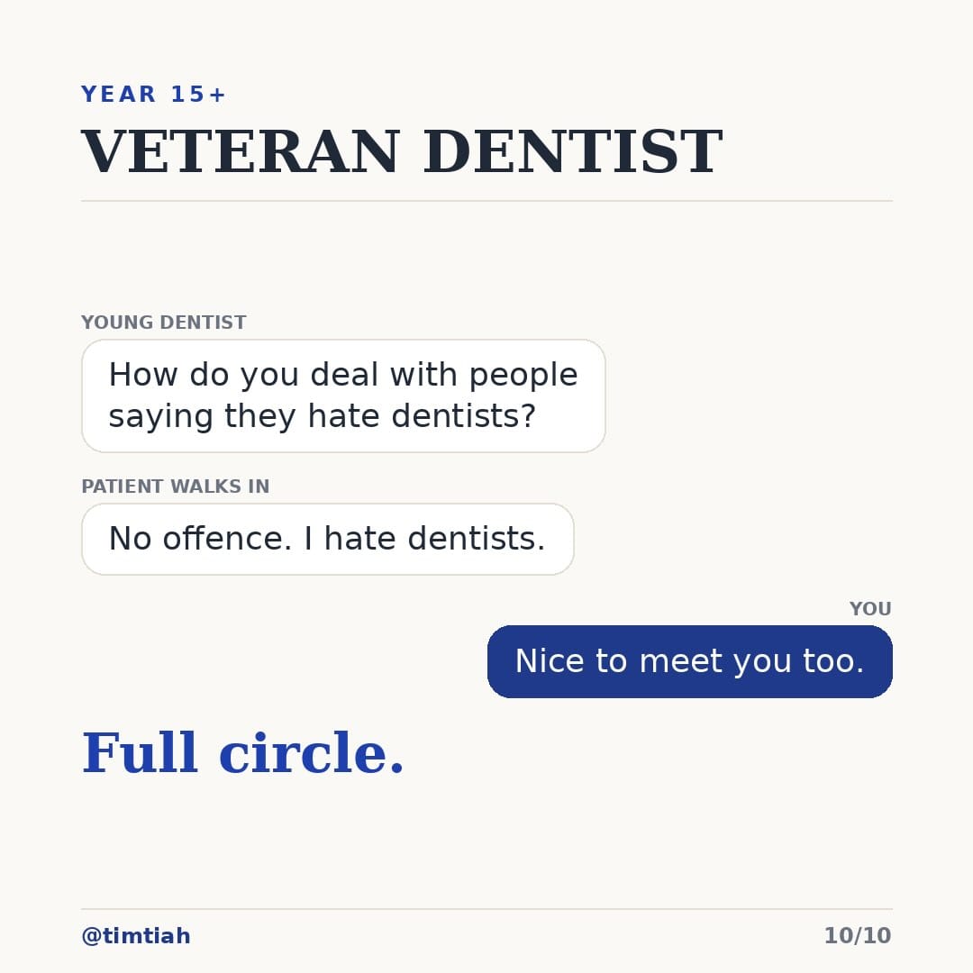 Image from: What your career looks like as a dentist in Malaysia
