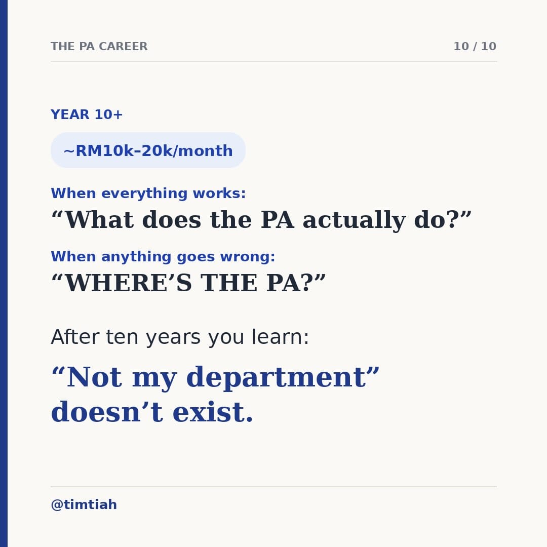 Image from: What your career looks like as a PA in Malaysia
