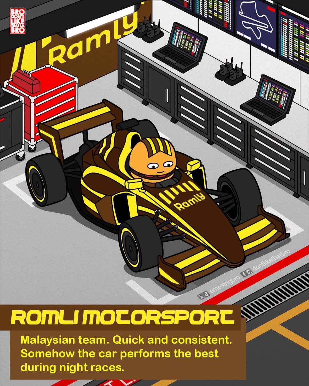 Image from: It's RACE WEEK! Getting hyped for this weekend! Which Fast Food racing team are you?