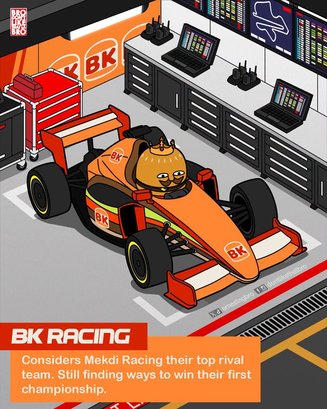 Image from: It's RACE WEEK! Getting hyped for this weekend! Which Fast Food racing team are you?