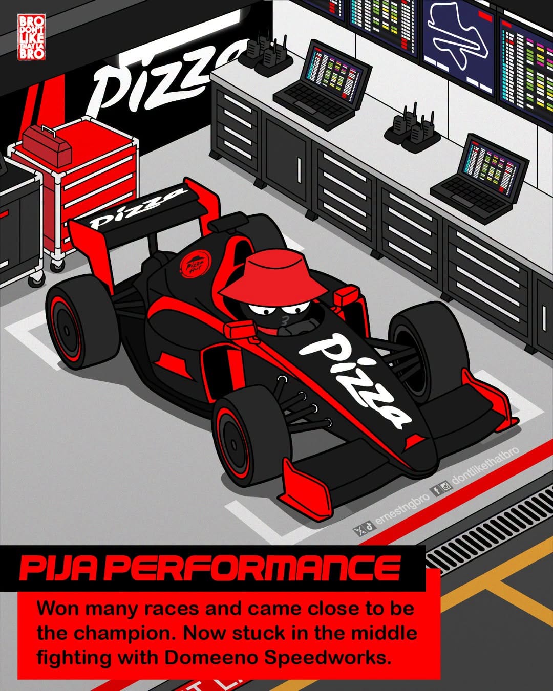 Image from: It's RACE WEEK! Getting hyped for this weekend! Which Fast Food racing team are you?