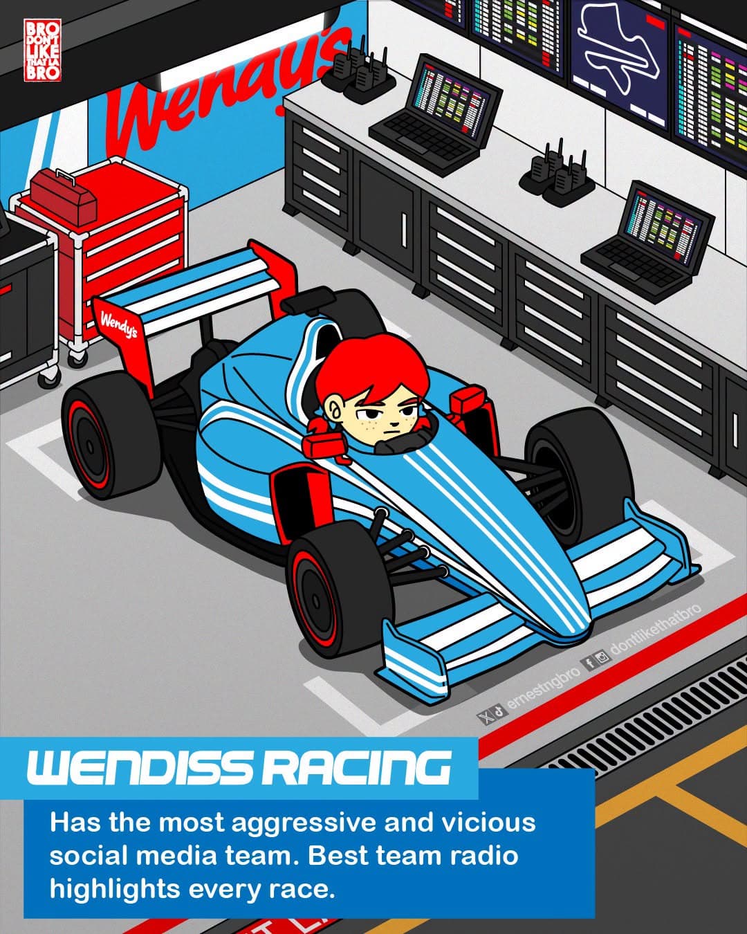 Image from: It's RACE WEEK! Getting hyped for this weekend! Which Fast Food racing team are you?