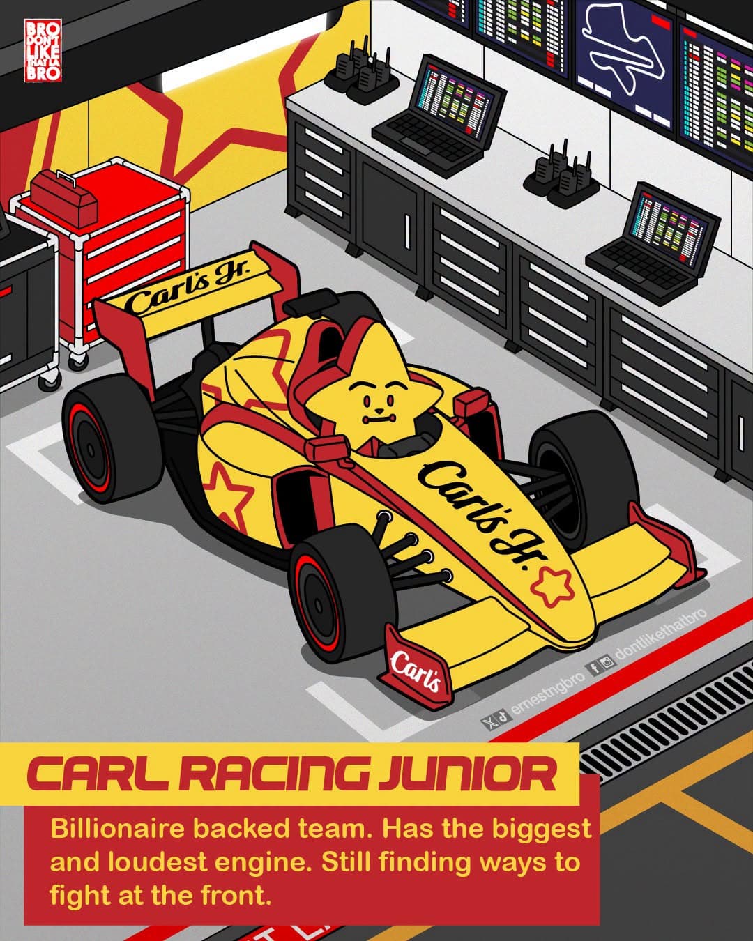 Image from: It's RACE WEEK! Getting hyped for this weekend! Which Fast Food racing team are you?