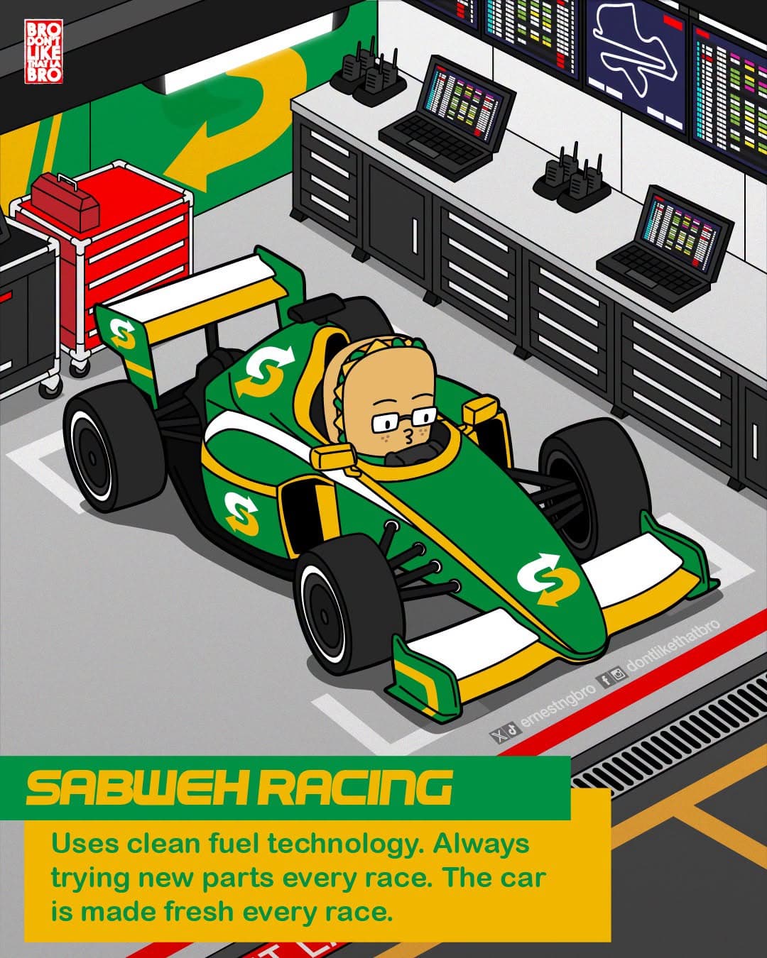 Image from: It's RACE WEEK! Getting hyped for this weekend! Which Fast Food racing team are you?