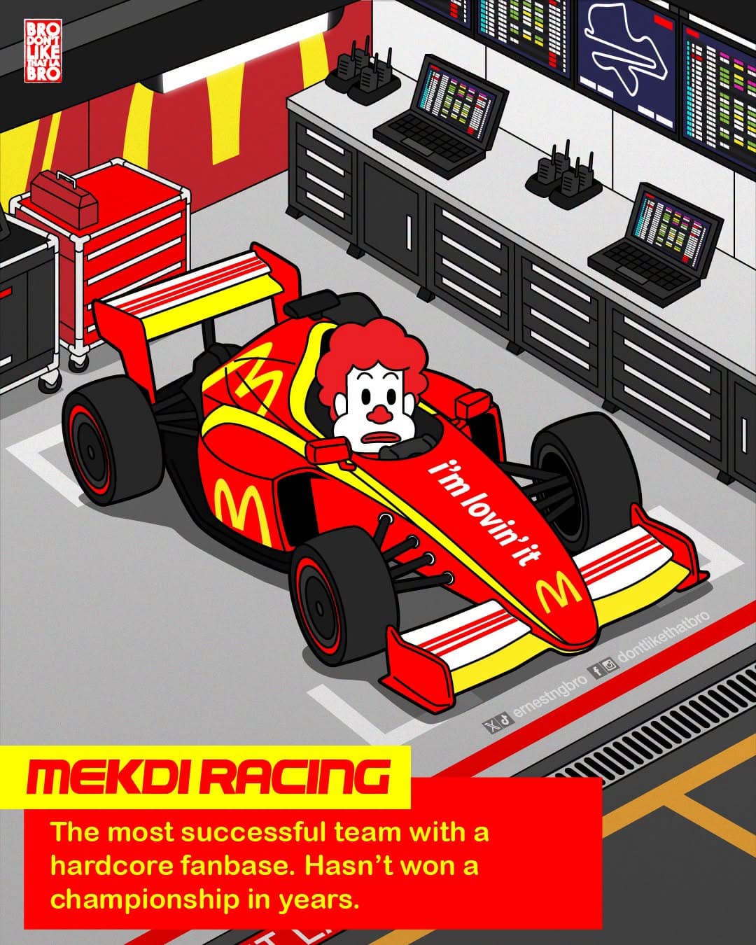 Image from: It's RACE WEEK! Getting hyped for this weekend! Which Fast Food racing team are you?