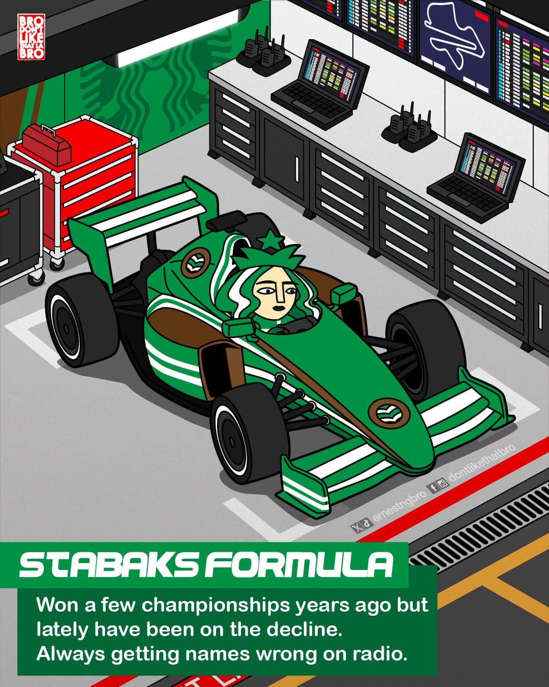 Image from: It's RACE WEEK! Getting hyped for this weekend! Which Fast Food racing team are you?