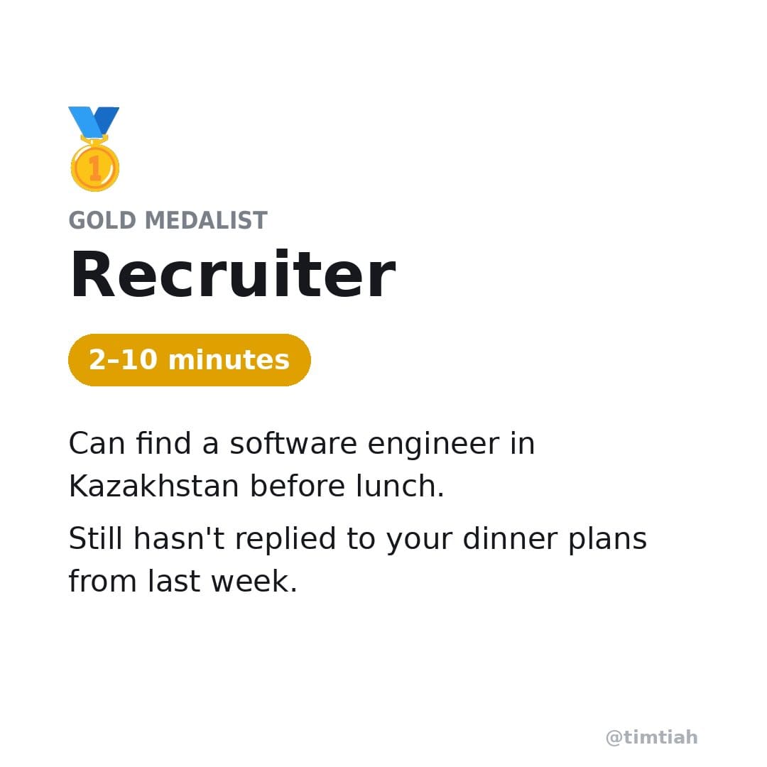 Image from: Ranking jobs by how long it’ll take to reply your text