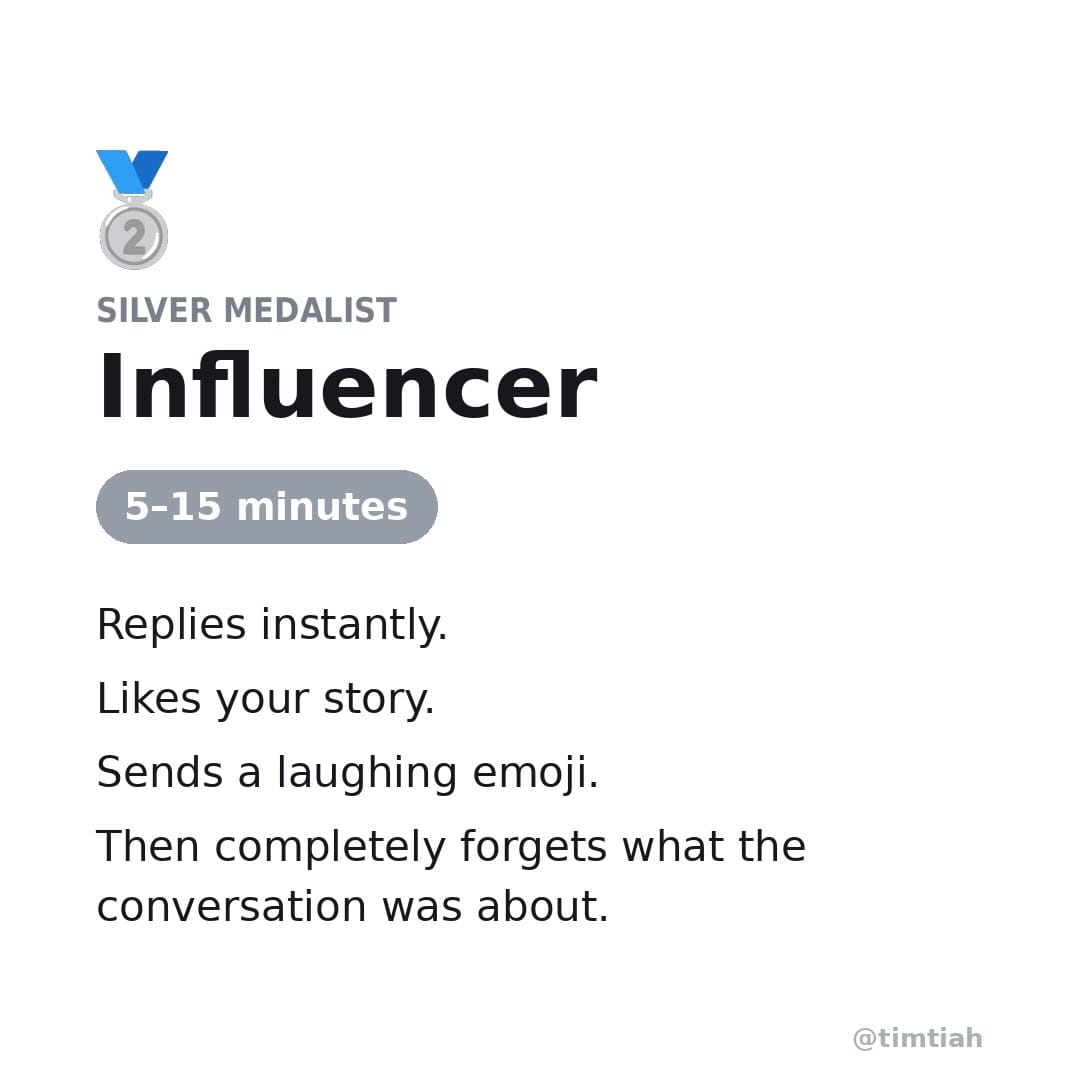 Image from: Ranking jobs by how long it’ll take to reply your text