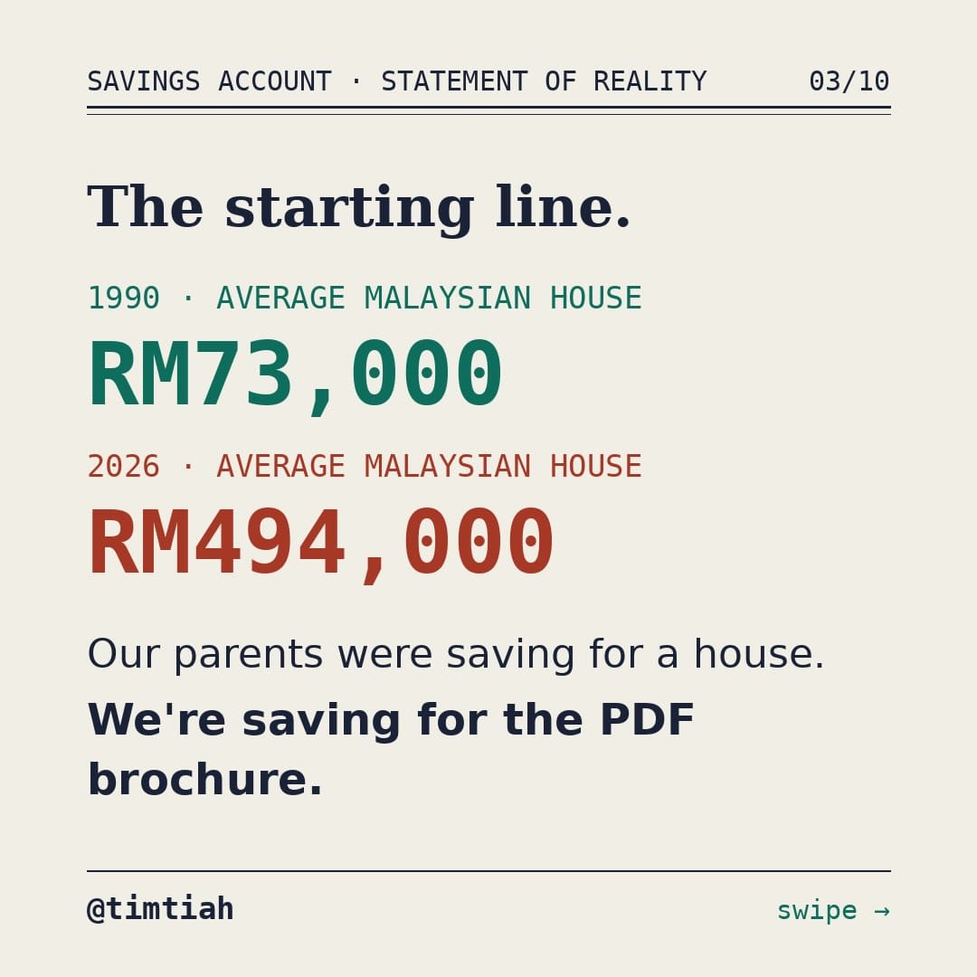 Image from: Why did our parents make saving look so easy ?