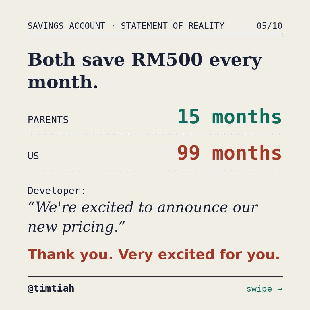 Image from: Why did our parents make saving look so easy ?