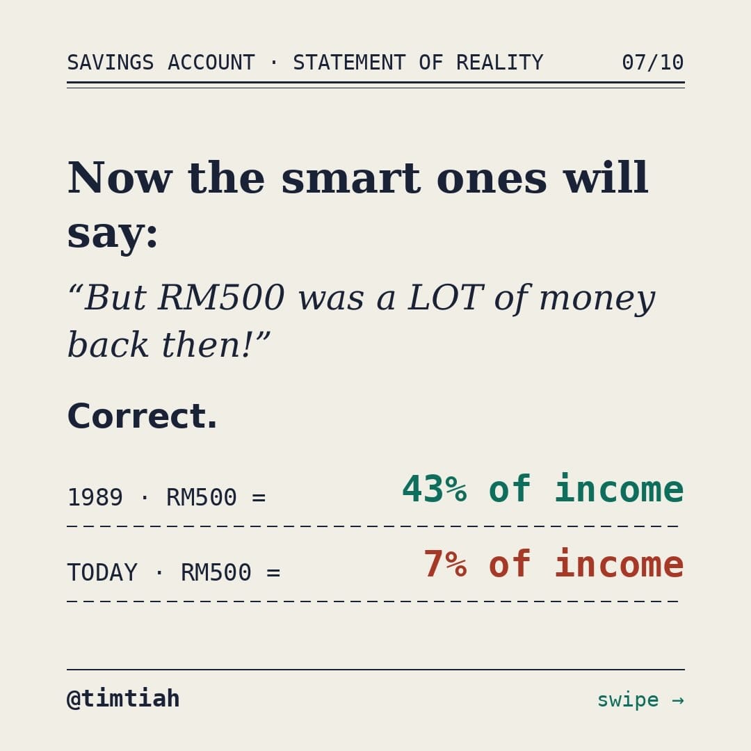 Image from: Why did our parents make saving look so easy ?