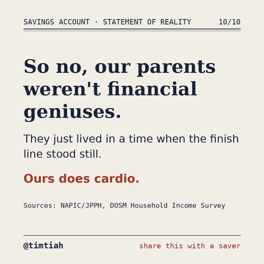 Image from: Why did our parents make saving look so easy ?