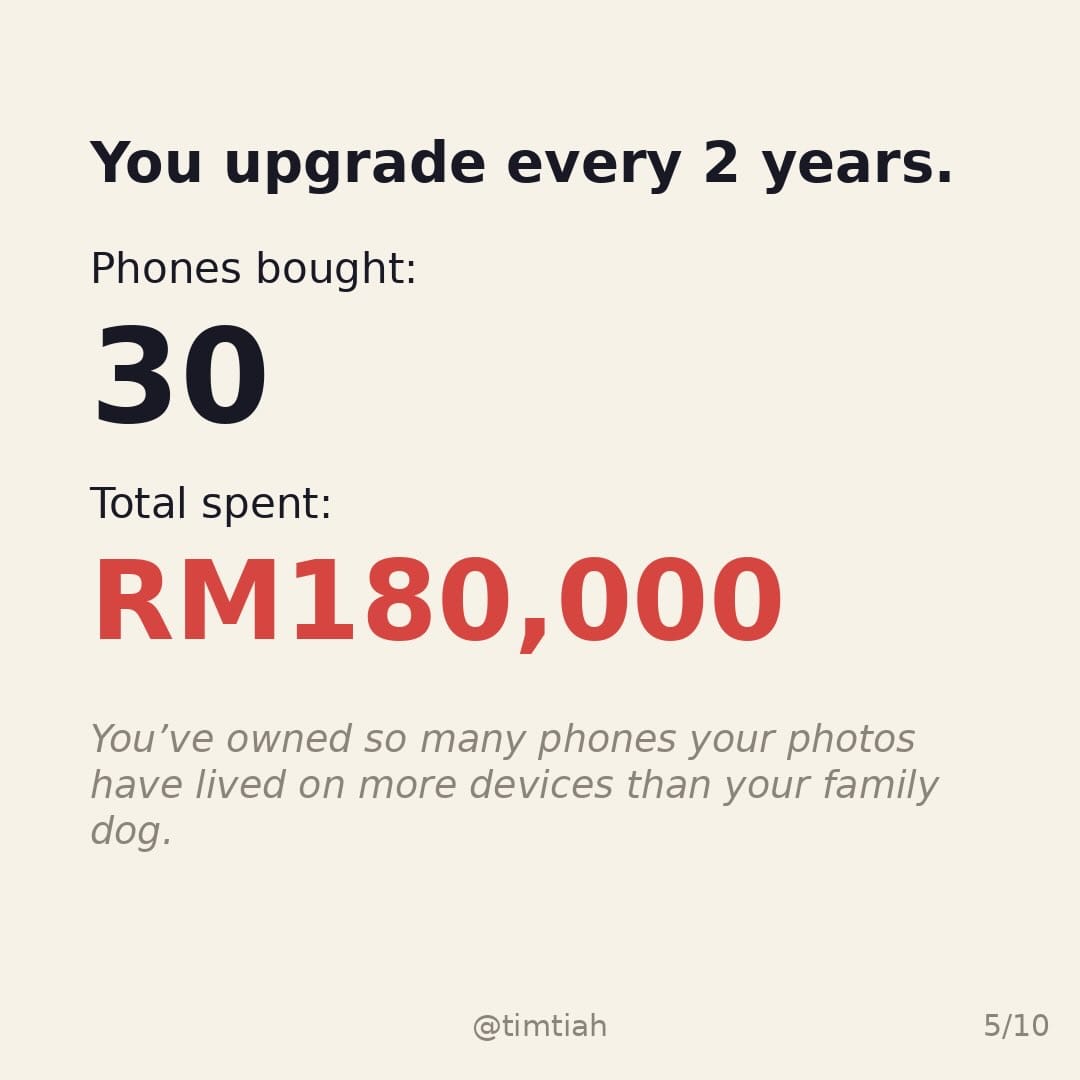 Image from: How much do you save if you use your phone as long as your mum does ?