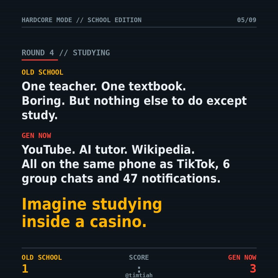 Image from: Old school vs Gen now