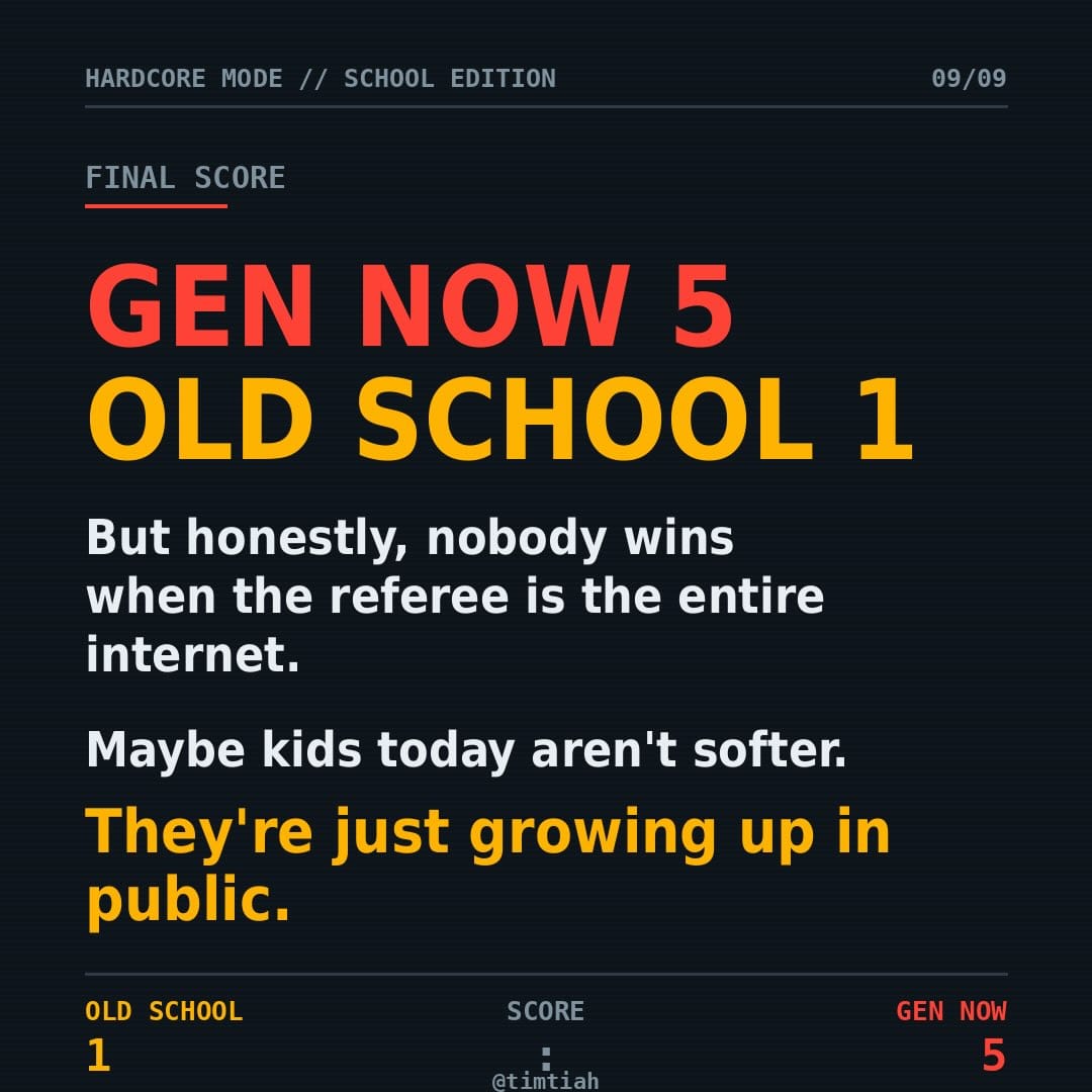 Image from: Old school vs Gen now