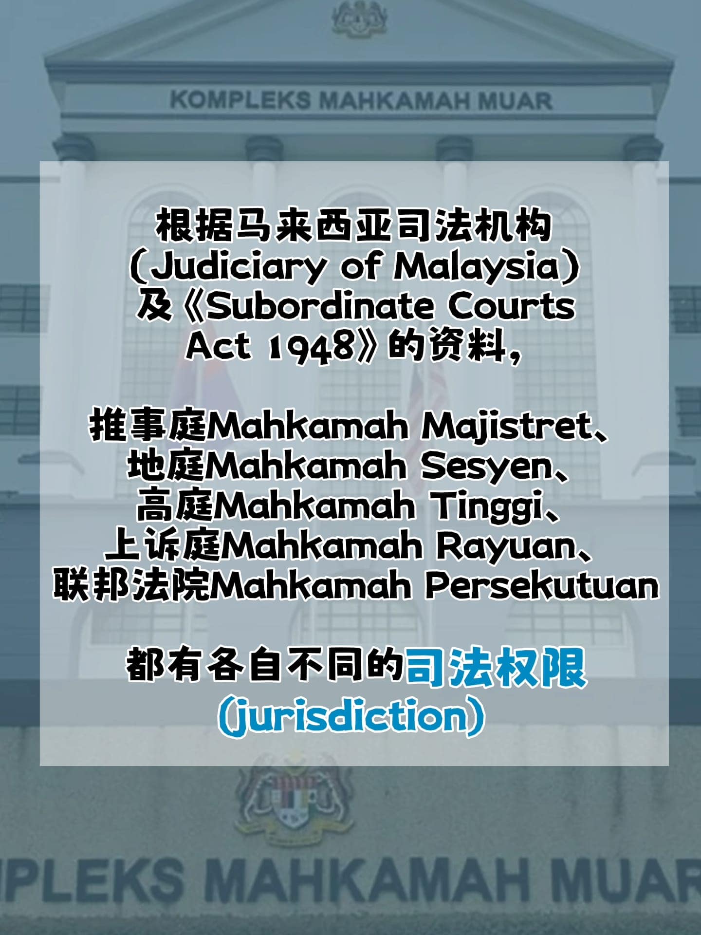 Image from: 你应该要知道的事|马来西亚法庭等级科普