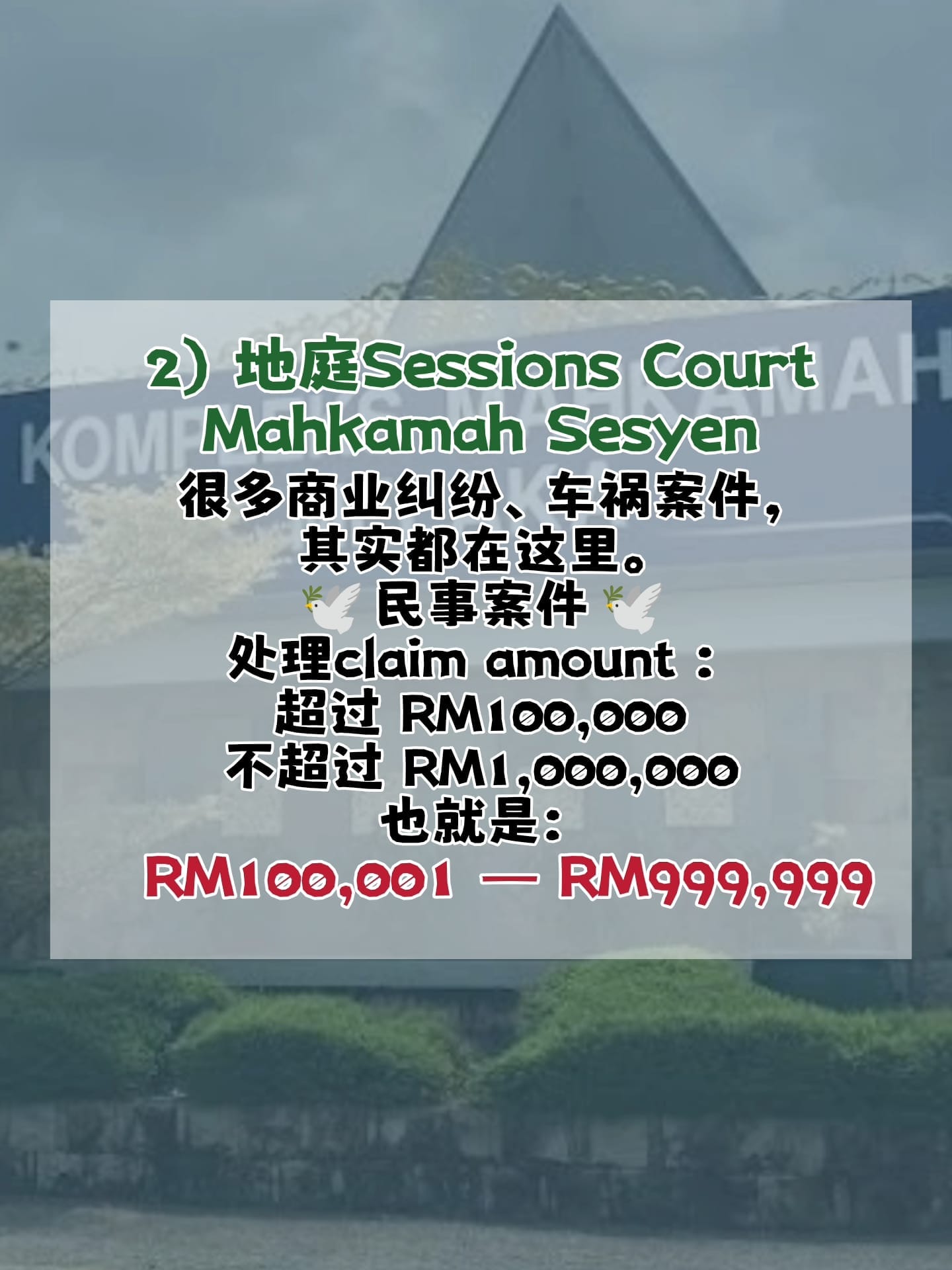 Image from: 你应该要知道的事|马来西亚法庭等级科普