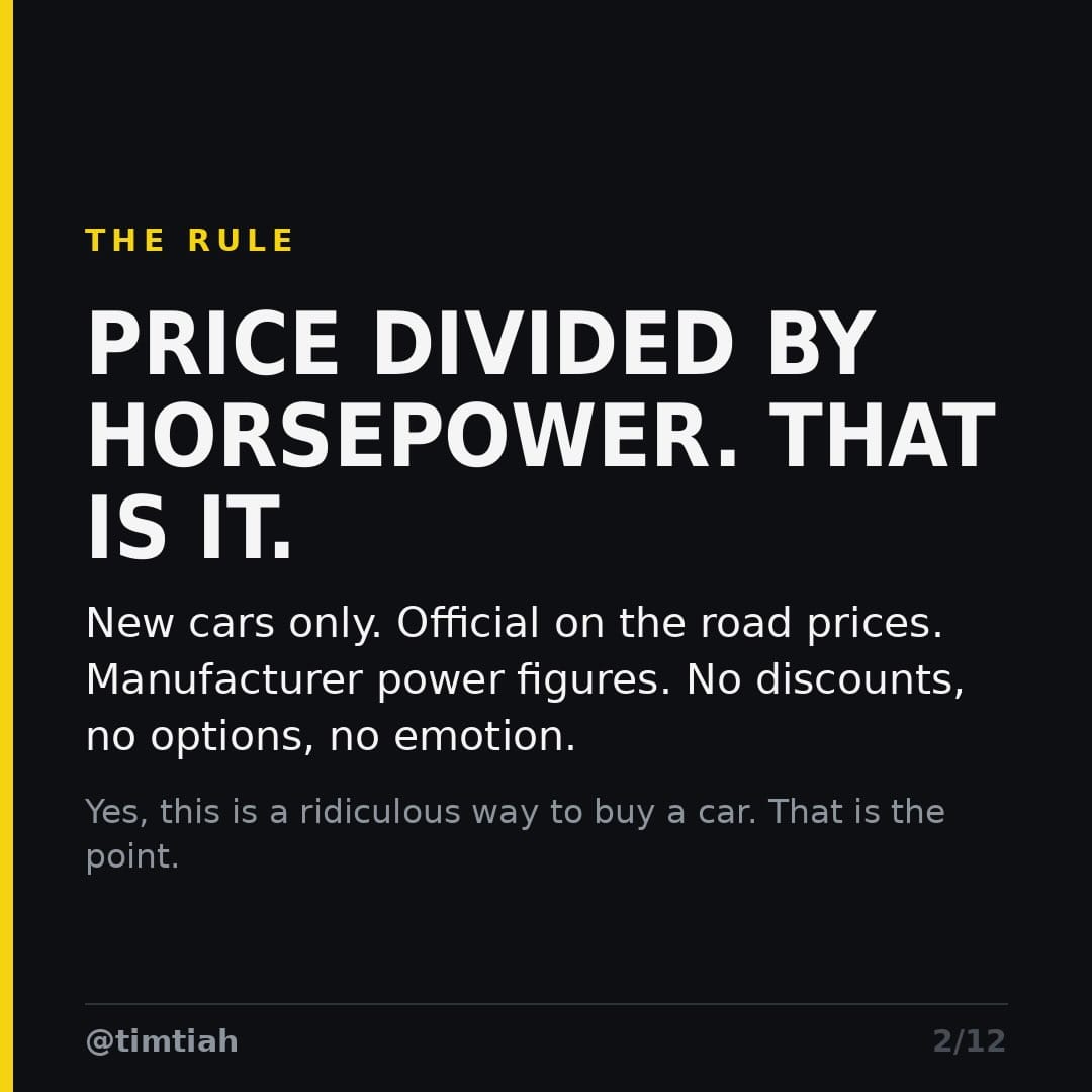 Image from: The Top 5 Cheapest Horsepower in Malaysia