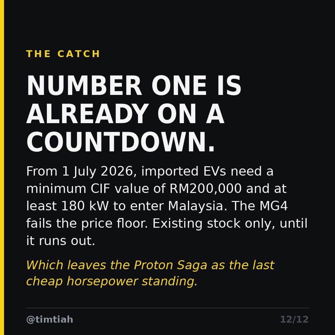 Image from: The Top 5 Cheapest Horsepower in Malaysia