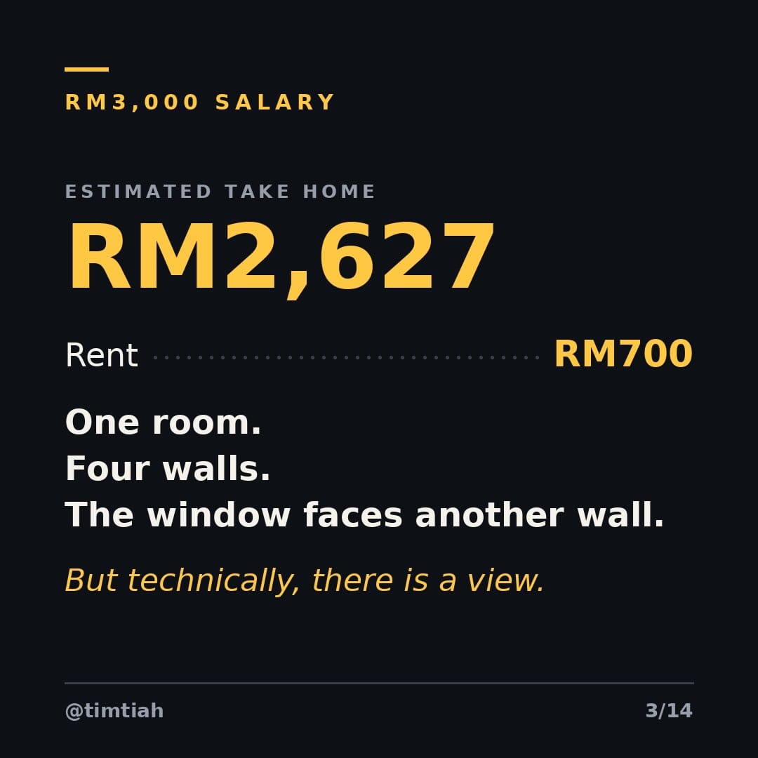 Image from: How much could you save if a Penang person controlled your salary ?