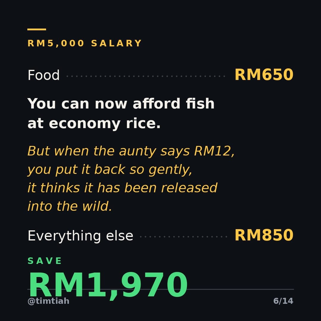 Image from: How much could you save if a Penang person controlled your salary ?