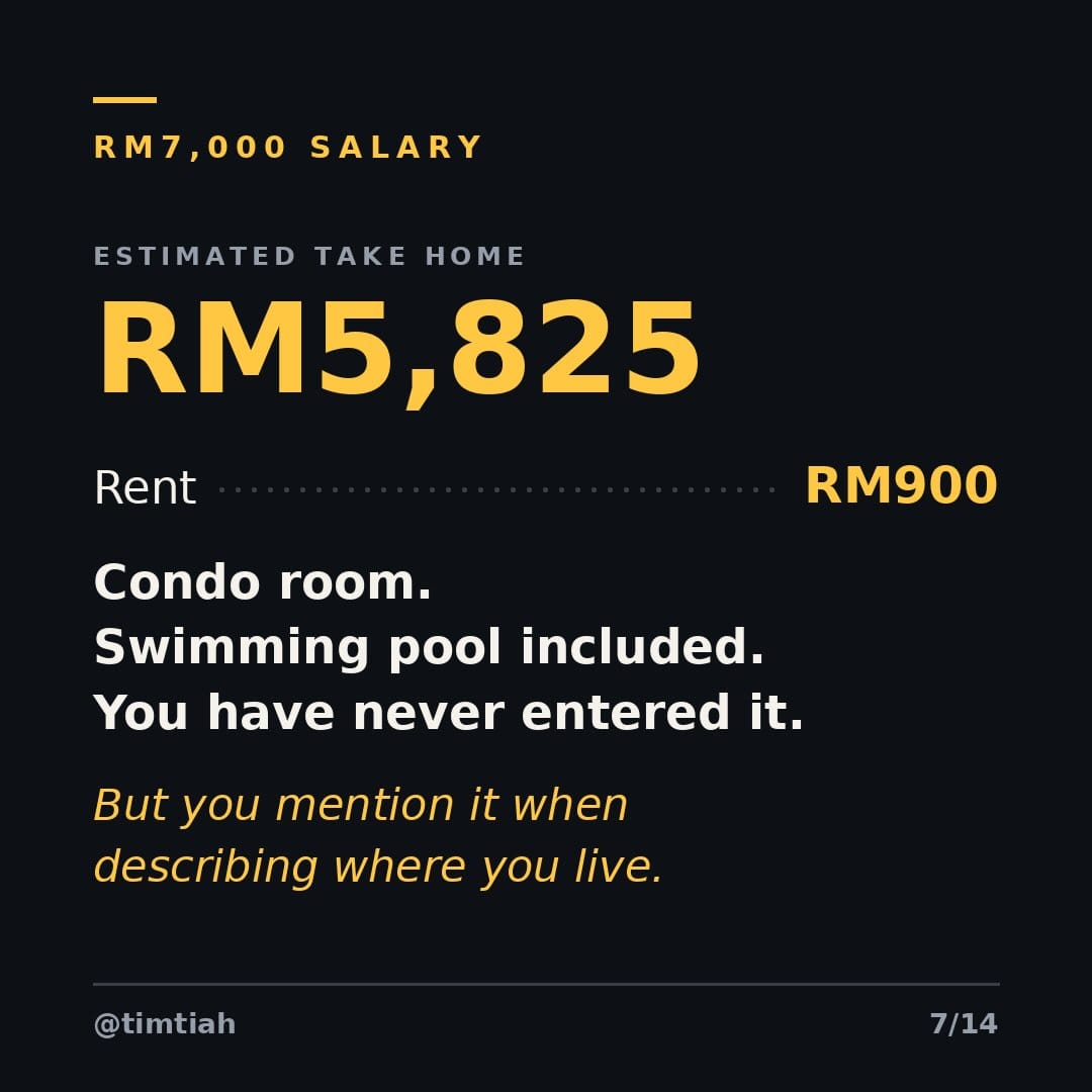 Image from: How much could you save if a Penang person controlled your salary ?