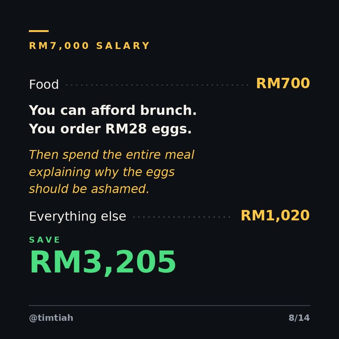 Image from: How much could you save if a Penang person controlled your salary ?