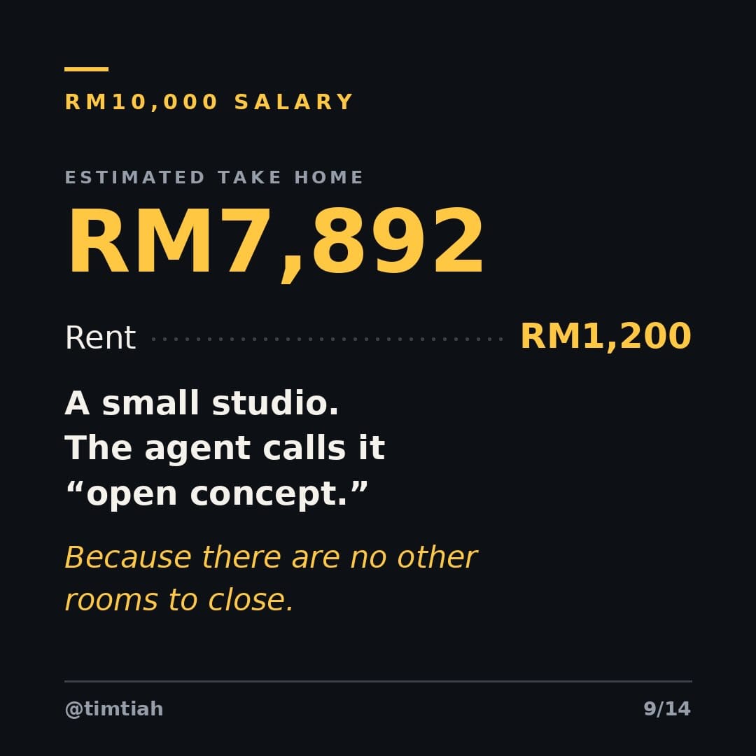 Image from: How much could you save if a Penang person controlled your salary ?