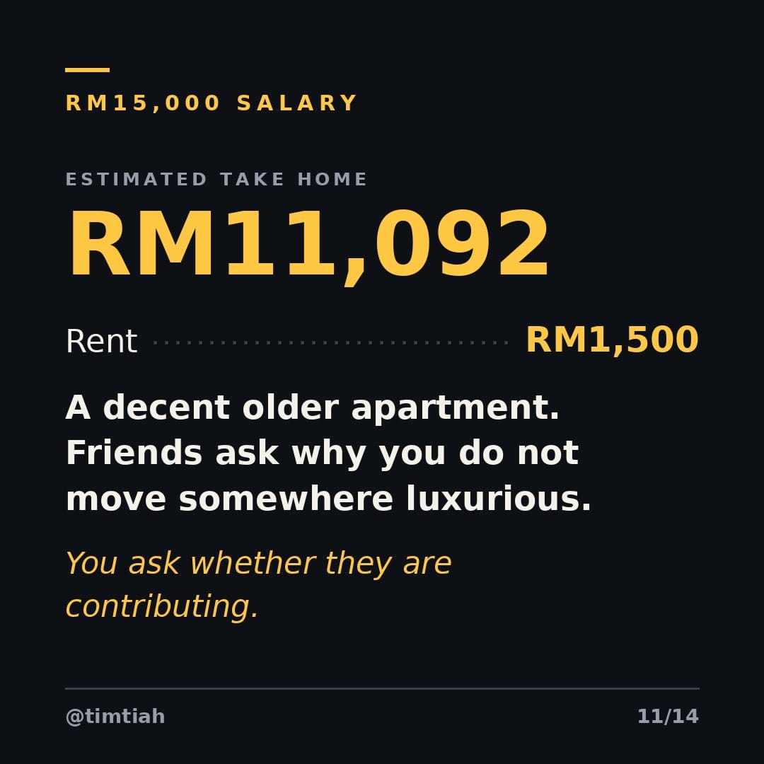 Image from: How much could you save if a Penang person controlled your salary ?