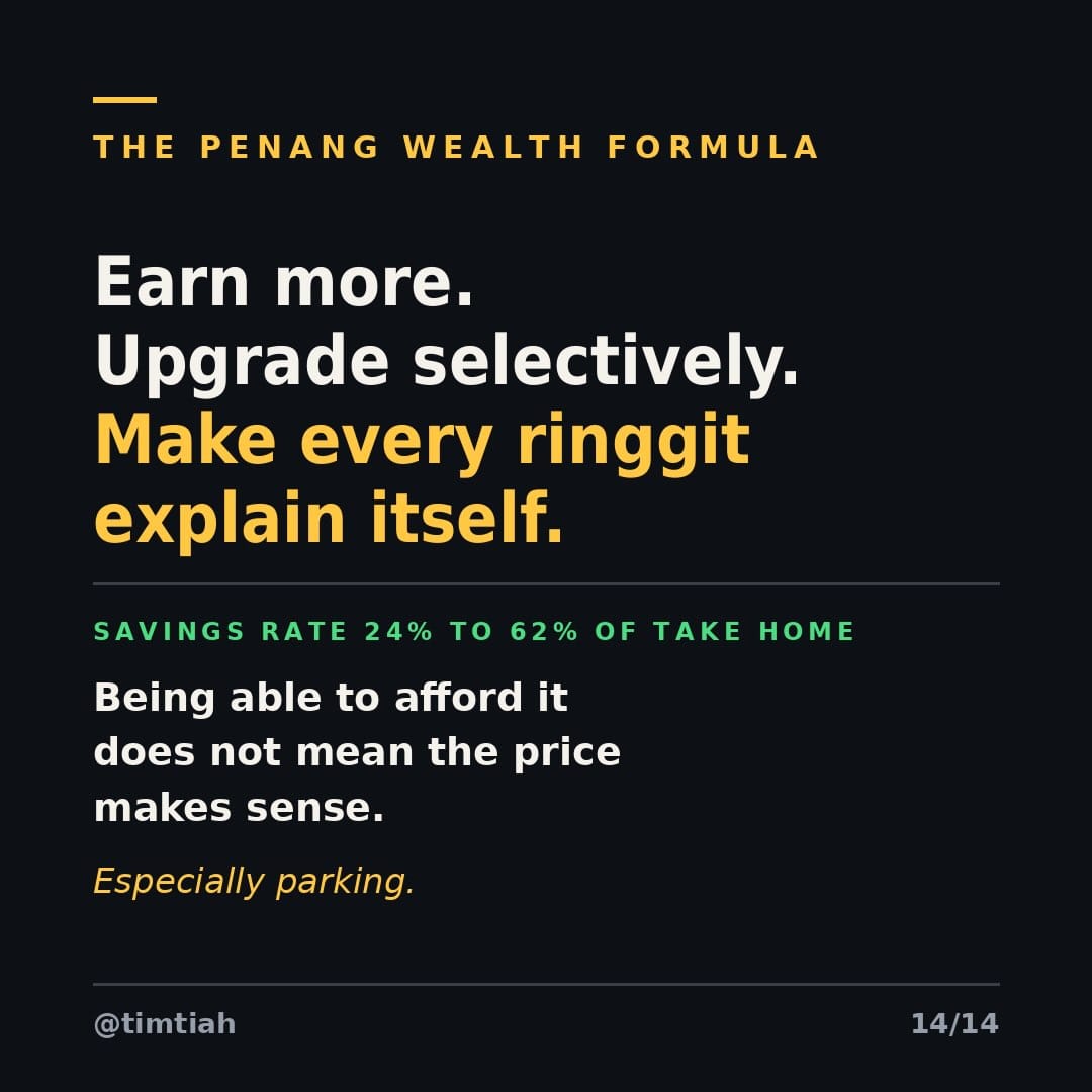 Image from: How much could you save if a Penang person controlled your salary ?